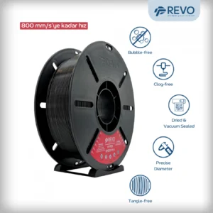 Revo Filament