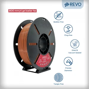 Revo Filament