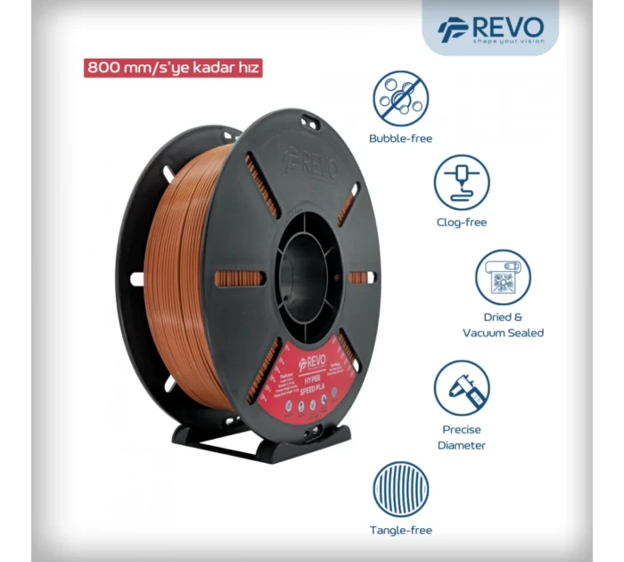 Revo Filament