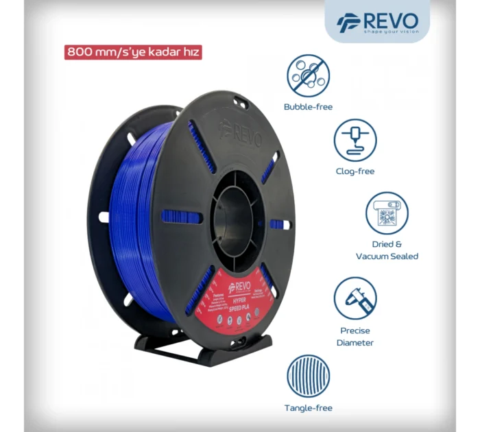 Revo Filament