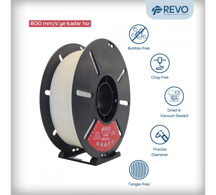 Revo Filament