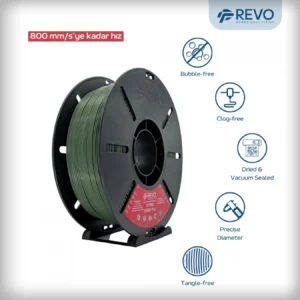 Revo Filament