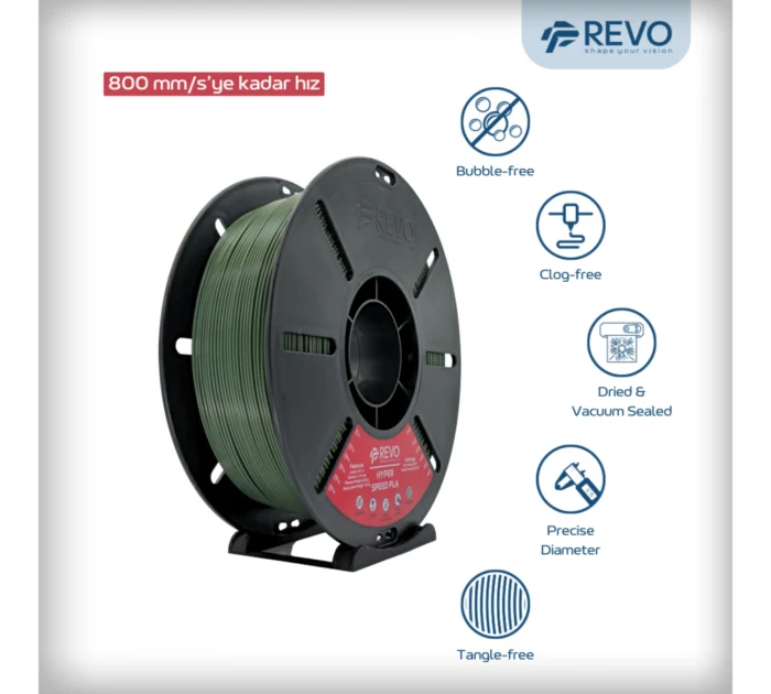 Revo Filament