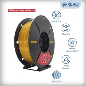 Revo Filament