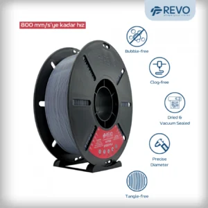 Revo Filament