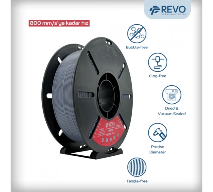 Revo Filament