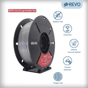 Revo Filament