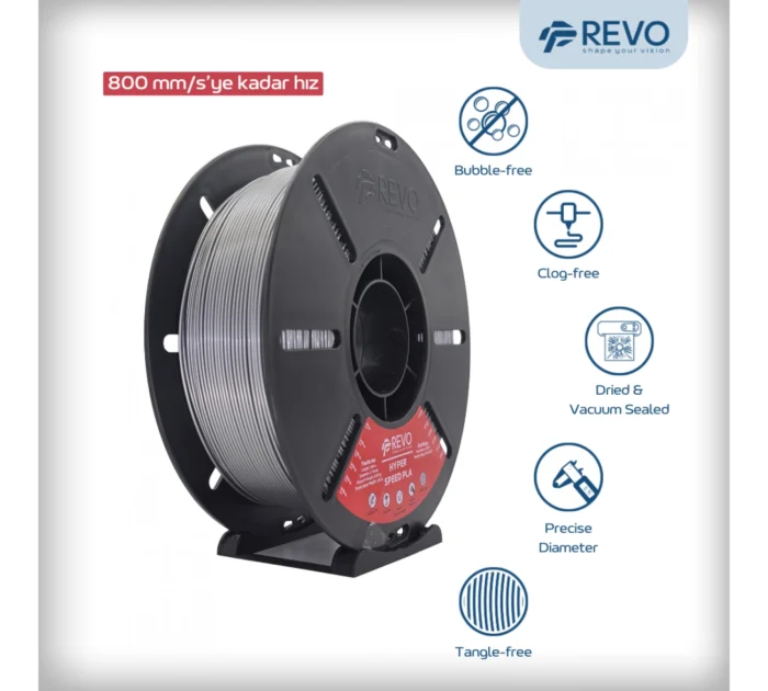 Revo Filament