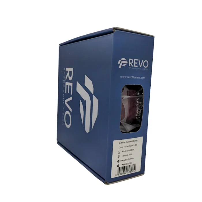 revo