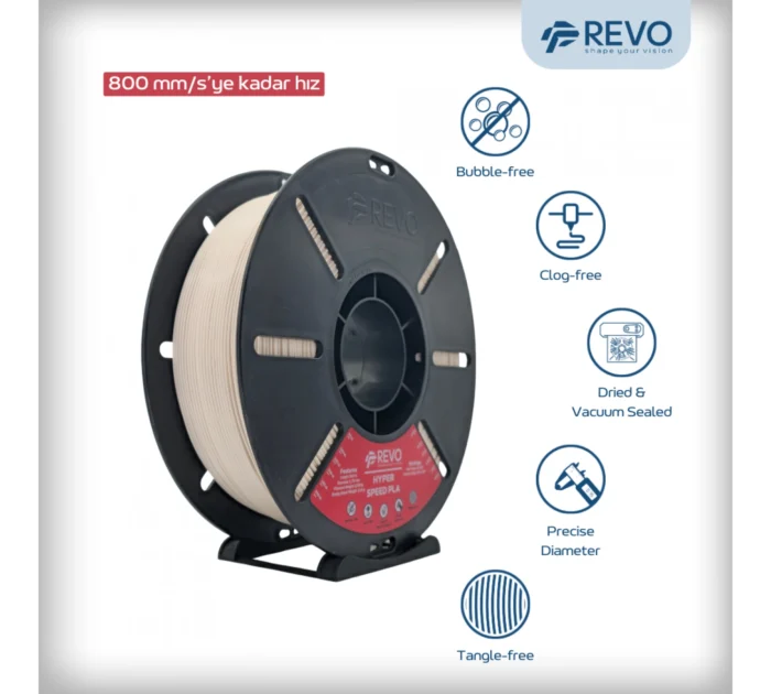 Revo Filament