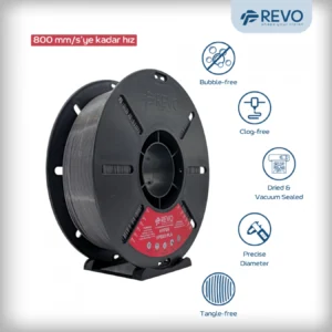 Revo Filament