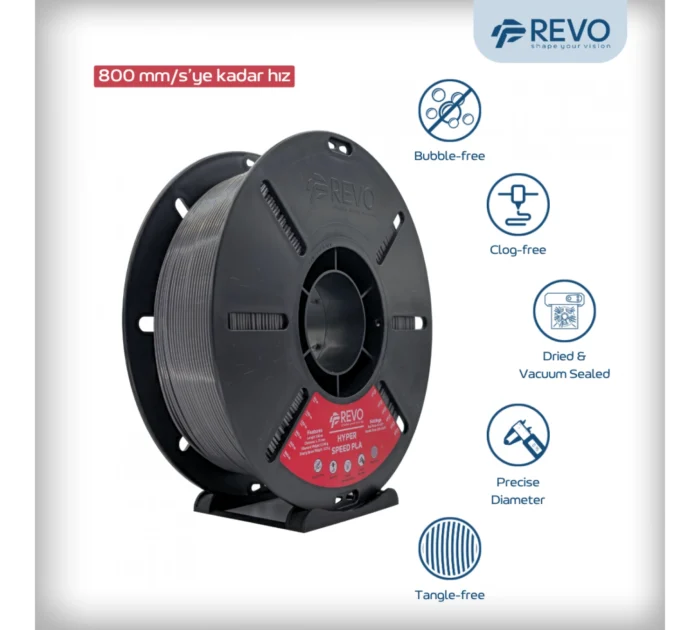 Revo Filament