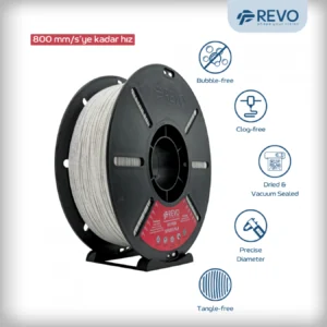 Revo Filament
