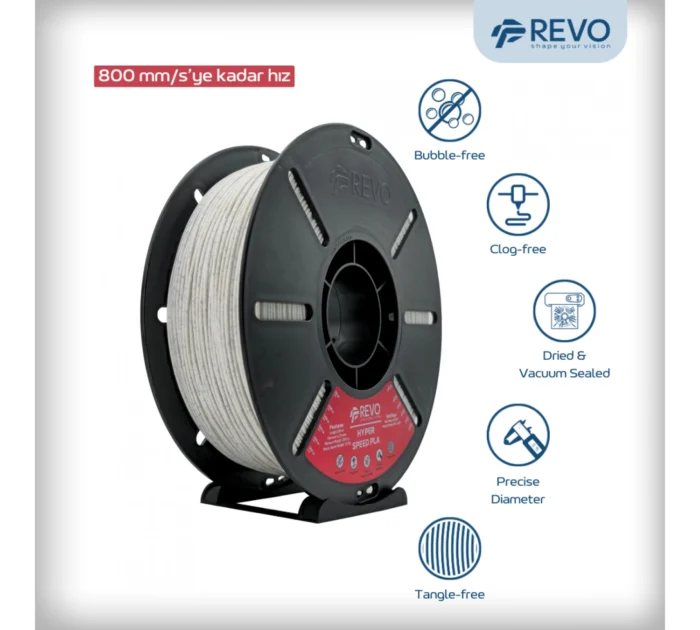 Revo Filament