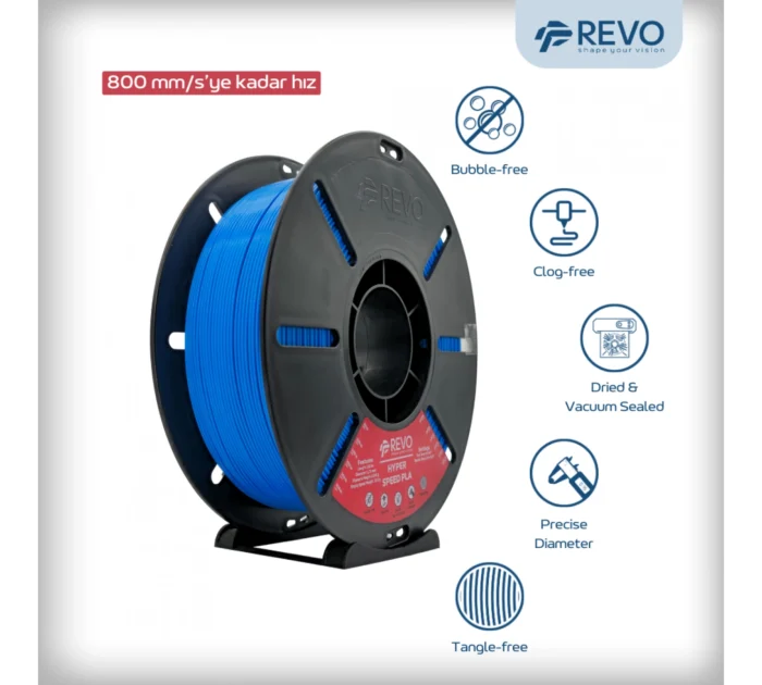 Revo Filament