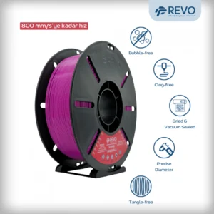 Revo Filament