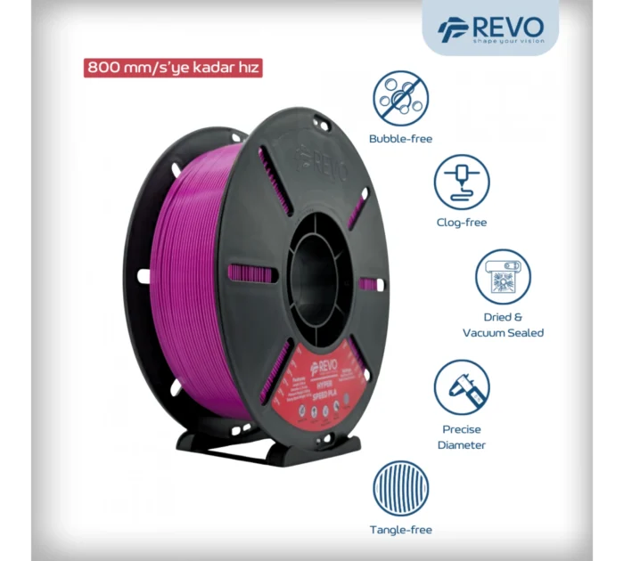 Revo Filament