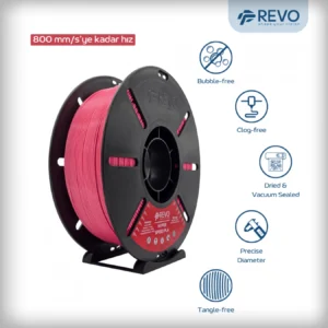Revo Filament