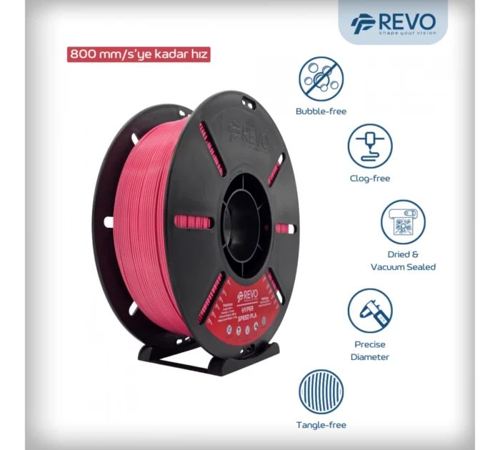 Revo Filament