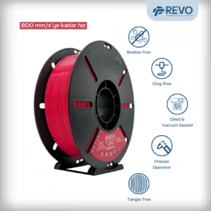 Revo Filament