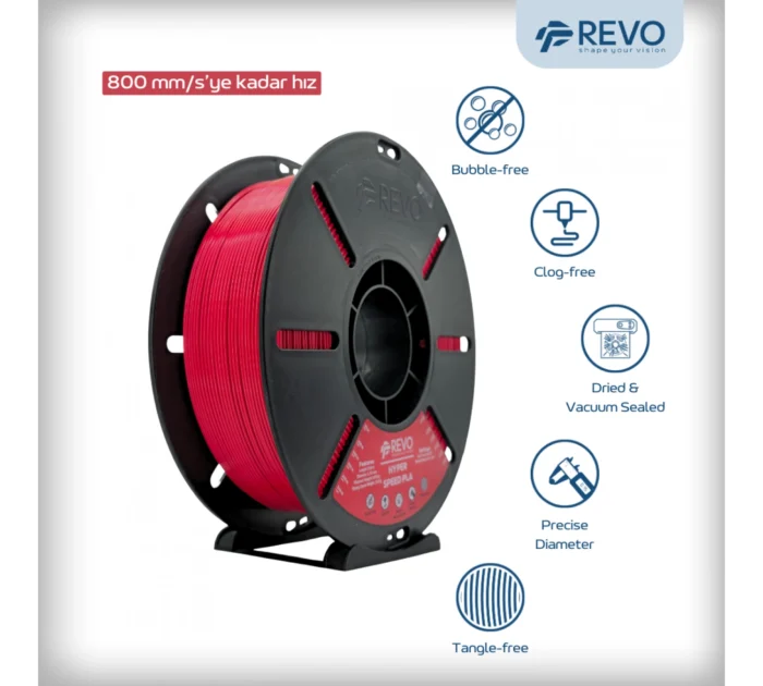 Revo Filament