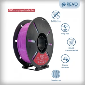Revo Filament