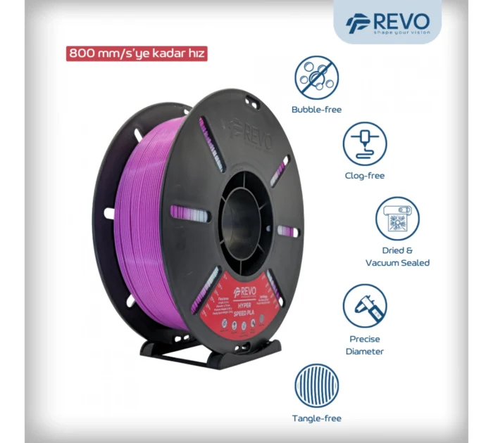 Revo Filament