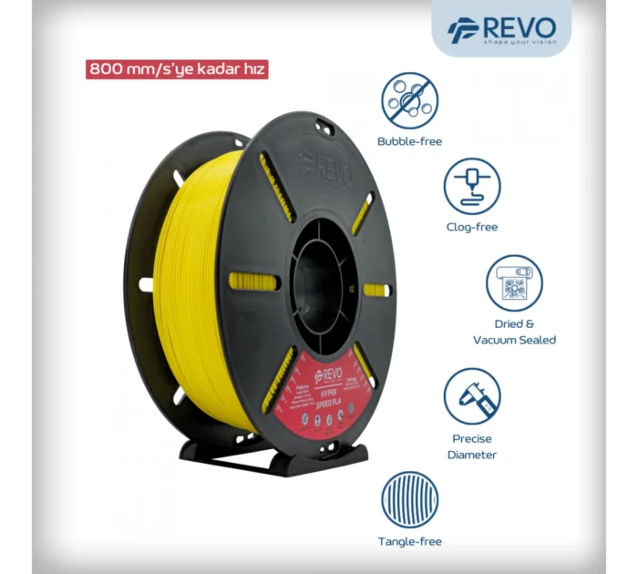 Revo Filament