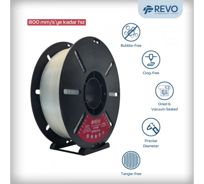 Revo Filament