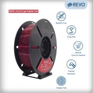 Revo Filament