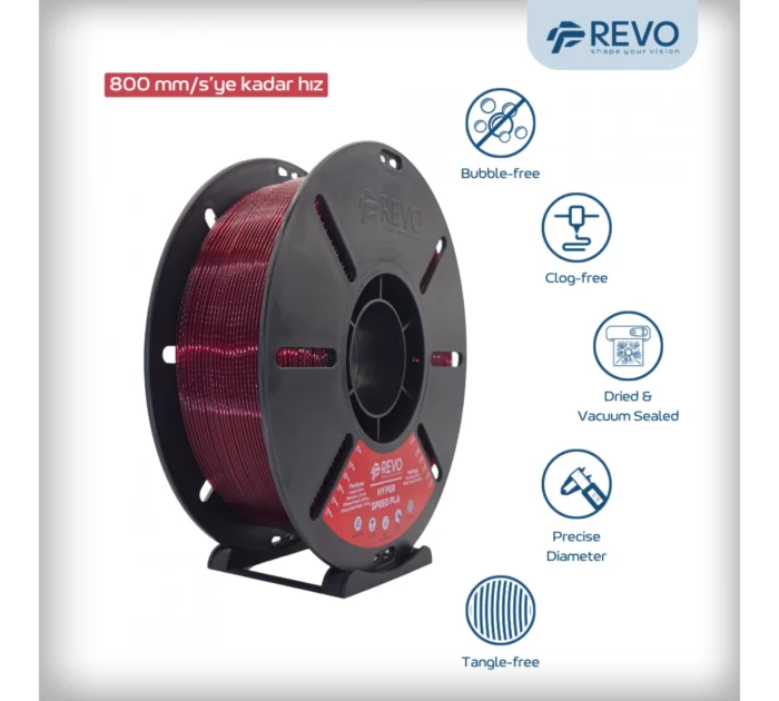 Revo Filament