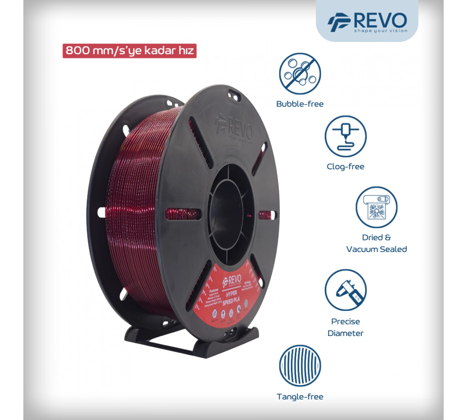 sefred_01 Revo Filament