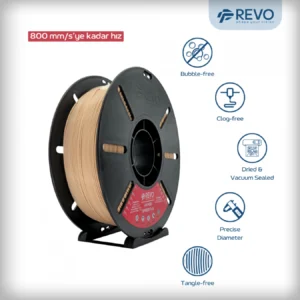 Revo Filament