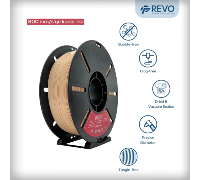Revo Filament
