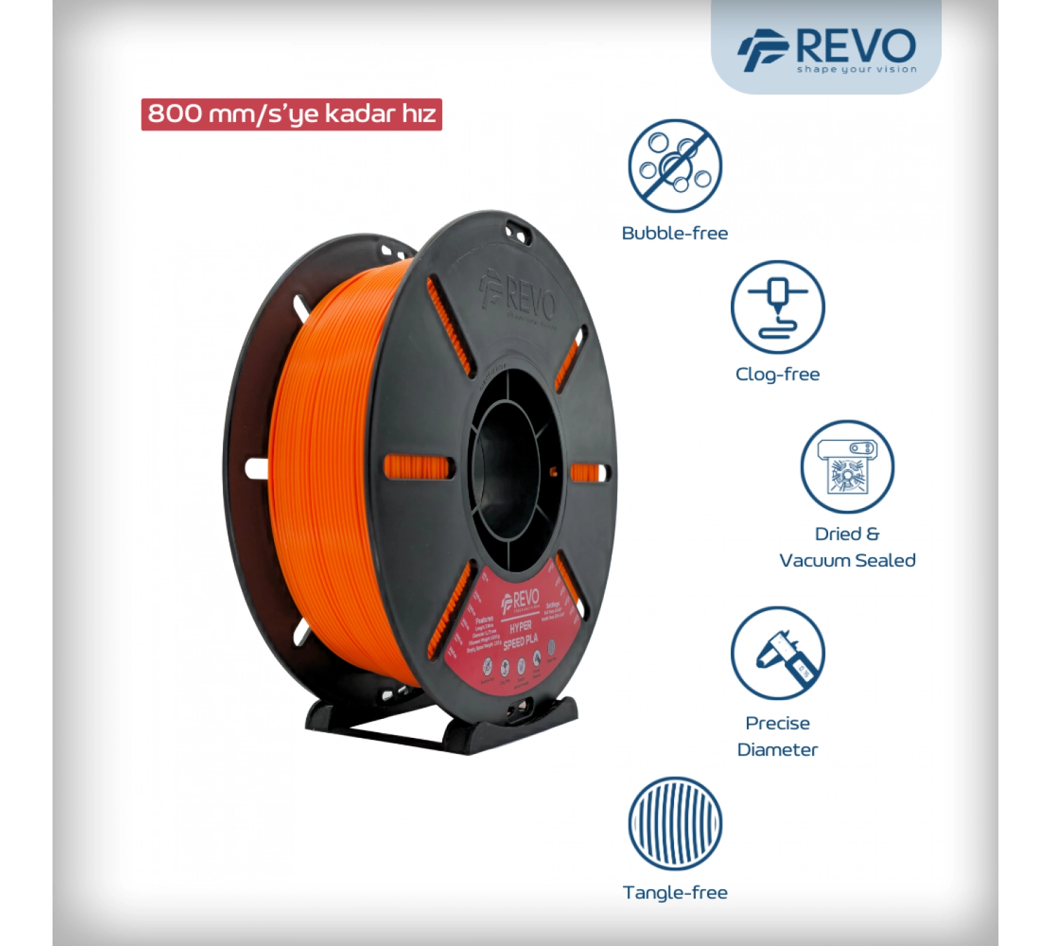 Revo Filament