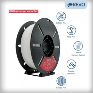 Revo Filament