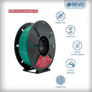 Revo Filament