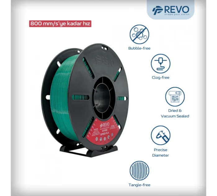 Revo Filament